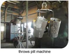 throw-pill-machine