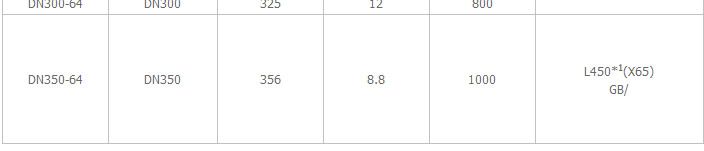 Integral-Isulating-Jjoint