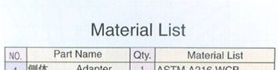 material-list