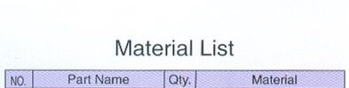 material-list